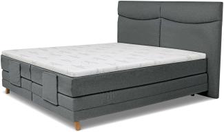 Boxspringbett SANSIBAR Langeoog Box-Spring-Bett Doppelbett