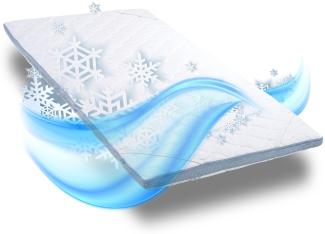 Kaltschaumtopper CloudComfort Cool 90 x 200 cm H2/H3, Höhe 7 cm, Härtegrad H2/H3, 7-Zonen Topper mit Sommer- und Winterseite