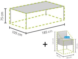 Schutzhüllen Set: 1x Hülle für Tisch max. 180cm + 1x Hülle für 4-6 Stapelstühle