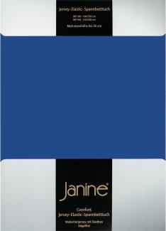 Janine Jersey Elastic Spannbetttuch|180x200 cm - 200x220 cm| royalblau