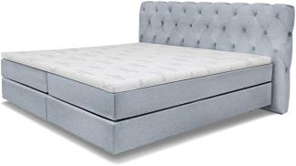 Boxspringbett SANSIBAR Langeoog Box-Spring-Bett Doppelbett