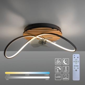 my home Deckenleuchte Unnestad Akustikpaneele, CCT - über Fernbedienung, Dimmfunktion, Ein-/Ausschalter, Farbsteuerung, Farbwechsel, Memory, nach Trennung vom Netz, Memoryfunktion, Nachtlichtfunktion, Timerfunktion, Ventilatorfunktion, dimmbar über Fer...