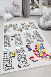 Jungengel Teppich Kinderteppich Einmaleins – Lernteppich mit bunter Malrechentafel, Fördert Rechnen lernen mit Spaß und Farben