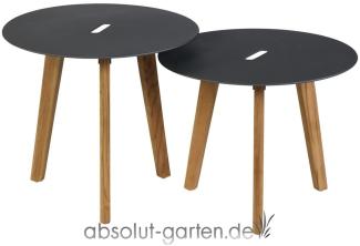 Beistelltisch Laura 2-er Set (anthrazit)