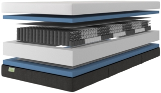 Taschenfederkernmatratze Premium, Matratze in 90x200 cm, 140x200 cm und weitere Größen, Dreamstar, 22 cm hoch, ergonomische 7-Zonen-Matratze für jede Schlafposition, H2, H3, H4