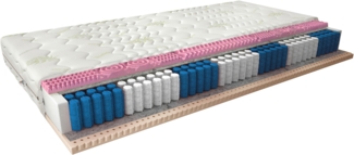 Eltap Mehrzonentaschenfederkern Acapulco 1.6 Aloevera