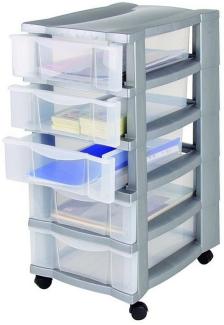 Rollcontainer Bürocontainer Rollwagen Schubladenschrank Büroschrank Ablage