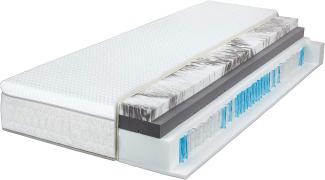 Breckle 'Sinfonia 1000 TFK Gel Turn' 7-Zonen Boxspring-Matratze H2/H3 integrierter Wendetopper 90x200 cm