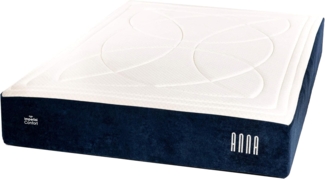 Imperial Confort Elite Anna Taschenfederkern-Matratze mit 7 Komfortzonen, Dicke 28 cm, 90x190 cm