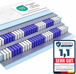 Matratzen Perfekt Boxspringmatratze TERRA MED BOX², 90x200 cm, Härtegrad H3, 33cm hoch Doppelfederkernmatratze