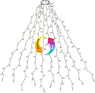 SALCAR 3m Christbaumbeleuchtung mit Ring und 10 Girlanden, 350er LED Überwurf Lichterkette für 210cm bis 350cm Tannenbaum, Weihnachtsbaum Lichterkette für Außen Innen Weihnachtsdeko, Warmweiß & Bunt