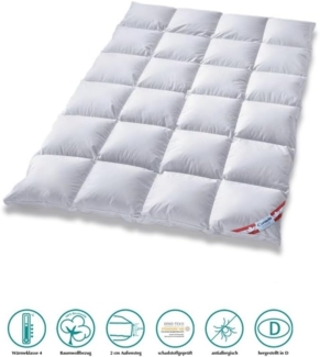 Canada Aussensteg Kassettendecke Winterdecke 100% Daune 200x220 cm weicher Bezug