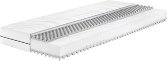 Badenia Bettcomfort Trendline BT260 7-Zonen Kaltschaummatratze, Stiftung Warentest Testurteil GUT Ausgabe 03/2022 , Härtegrad 3 (H3 - mittelfest), 80x200 cm, Öko-Tex Zertifiziert