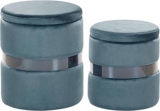 Pouf Samtstoff mit Stauraum blau 2er Set DORIS