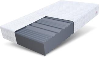 FDM Comfort Plus Schaumstoffmatratze 120x200 cm Höhe 24 cm 7-Liegezonen Matratze Kaltschaum H3 Öko-Tex Allergikergeeignet Bezug Waschbar Abnehmbar Weiß