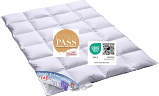 Vitaschlaf Gänsedaunenbettdecke Vitaschlaf® CANADA SCHNEEGÄNSE Bettdecken für Sommer Winter Ganzjahr, Füllung: 100% canadische neue Gänsedaunen der Klasse 1 nach DIN EN 12934, Downpass-zertifiziert, exzellente Füllkraft ca. 750-800 CUIN, alle Wärmestuf...
