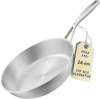 SILBERTHAL Bratpfanne Unbeschichtet 24cm Induktion