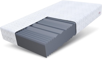 FDM Comfort Plus Schaumstoffmatratze cm Höhe cm 7-Liegezonen Matratze Kaltschaum H3 Öko-Tex Allergikergeeignet Bezug Waschbar Abnehmbar Weiß, 140x200 cm, 20,0 cm