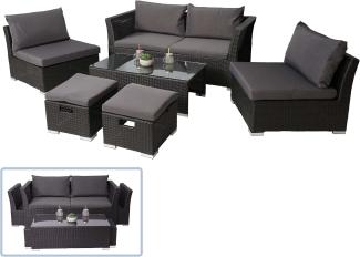 Poly-Rattan Garnitur HWC-J36, Balkon-/GarteAn-/Lounge-Set Sitzgruppe Sofa ~ anthrazit, Kissen dunkelgrau