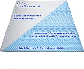 Wolkenwunder Topper Perfect Duo 2-in-1 Wendetopper 11cm mit Spezial-Kombi-Schaum Größe:90x200 cm I ergonomisch I hygienisch I div. Größen verfügbar