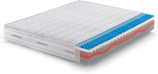 Marcapiuma - Doppelmatratze Sunshine Viscoschaum 140x195 h. 25 cm Orthopädische H2 Medium 9 zonen Viscomatratze Abziehbar Bezug Silber und Kohlen Faser gegen Milbe Atmungsaktiv Made in Italy