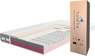 NOX Matratze 100x200 Komfortschaum Medium H2 + H3 Comfort Plus 21 cm | 30 Nächte Probeschlafen | Rollmatratze | Kaltschaum Matratze | Wendematratze | Antibakterieller Bezug mit Reißverschluss