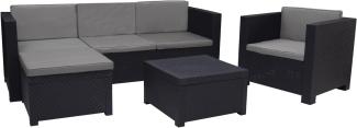 Shaf Loungeset „Manhattan“ - Wetterfestes Gartenmöbel-Set in moderner Rattanoptik