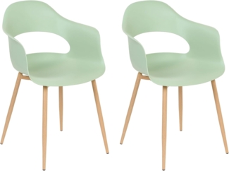 Esszimmerstuhl 2er Set UTICA Hellgrün