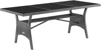 Casaria Gartentisch (1-St), Polyrattan 190x90x74 cm mit Ablage WPC-Tischplatte Höhenverstellbar