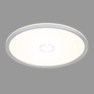 Briloner LED Panel Deckenleuchte Deckenlampe Lampe Leuchte neutralweiß flach