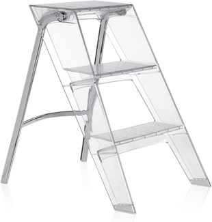 Kartell Upper, Leiter, Kristall