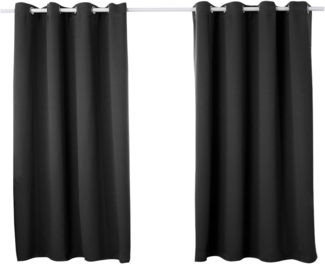 Woltu Verdunkelungsvorhang, Ösen, blickdicht, 2er Set Vorhang Blickdicht Thermovorhang 250g/m²