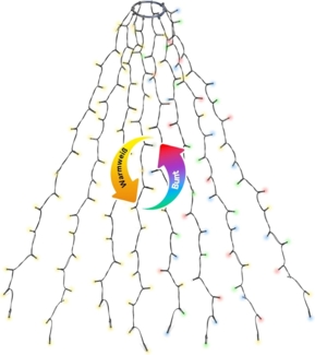 SALCAR 1,5m Weihnachtsbaum Lichterkette mit Ring und 8 Girlanden