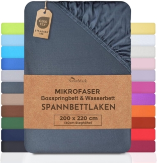 NatureMark Waschhandschuh 10er-Set Frottier Waschhandschuhe, 100% Baumwolle (10-St), Premium Frottier Waschhandschuhe, 15x21cm, Türkis