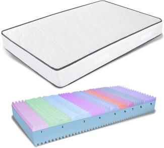 Matratze 140x190 Höhe 25 cm - Memory Foam, Milbenhemmend, Hypoallergen | Allegro