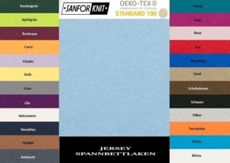 Jersey Spannbettlaken 200 x 220 cm Hellblau