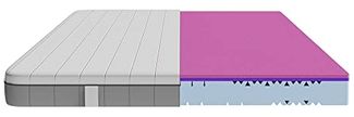 Cecotec Flow Two Matratze, 180x190 cm, Memory-Schaumstoff, 180x190 cm
