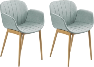 Esszimmerstuhl 2er Set ALICE Mintgrün