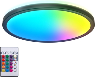 LED Deckenleuchte Panel Dimmbar RGB Farbwechsel Deckenlampe indirektes Licht 15W