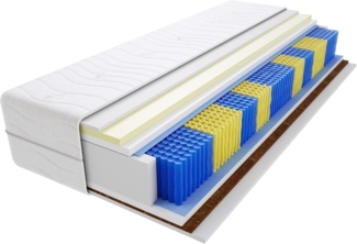 Matratzen Romeo Multitaschen 80x200 cm