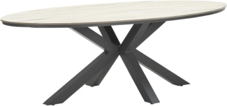EDISON Nonwood Alu-Gartentisch Gestell anthrazit/hell