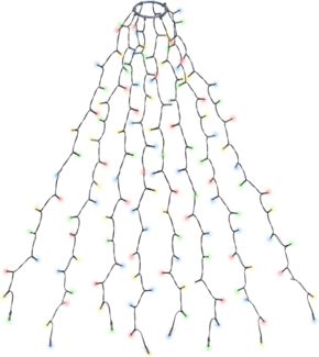 SALCAR 1,5m Weihnachtsbaum Lichterkette mit Ring und 8 Girlanden, 200er LED Christbaumbeleuchtung für 90cm bis 150cm Tannenbaum, Bunt