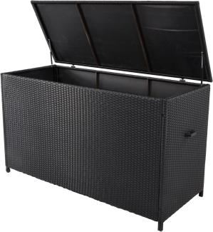 Kissenbox Black Kissentruhe