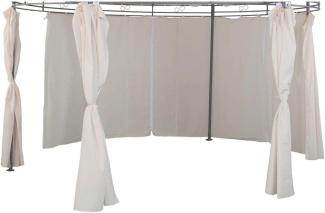 Seitenteil Pavillon rund ⌀3,5m wasserdicht Gartenpavillon Seitenwand Sichtschutz beige