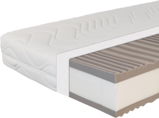 Federkernmatratze Maxima Plus, Beco, 22 cm hoch Größe 120x200 cm Härtegrad H3 (80 kg - 120 kg)