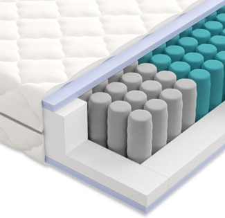 Taschenfederkernmatratze 140x190 cm, Premium 7-Zonen Matratze H2 H3, Versand als Rollmatratze, Öko-Tex Zertifiziert, Wendematratze, 21 cm hoch