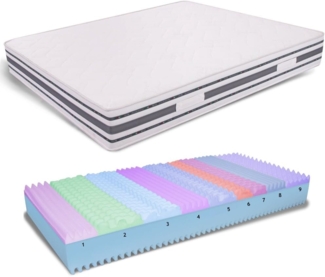 AILIME SRL Matratze King Size Memory Doppelbett 180x200 H 30 cm Abnehmbarer orthopädischer Medizinprodukt