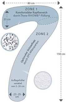 Theraline my7 Seitenschläferkissen (Entlastet die Nacken und Schulterpartie) Stillkissen 147 Bernstein (Bamboo)