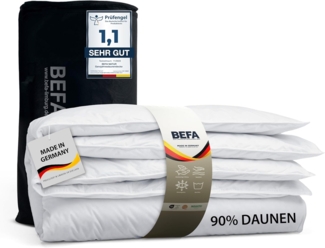 Made in Germany BEFA Natur Bettdecke 155x220 cm aus 90% Daunen und 10% Federn, Winter-Decke, Allergiker geeignet (nomite), Öko-Tex 100 Klasse 1 Zertifiziert, Downpass