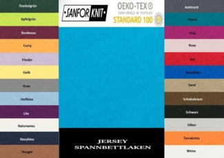 Jersey Spannbettlaken 200 x 220 cm Türkis